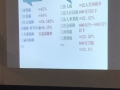 2018_5_30 異業種交流会_12